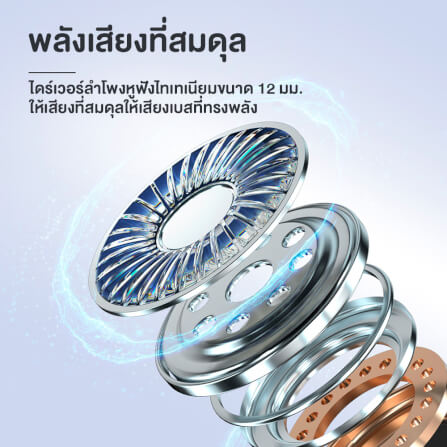 หูฟังไร้สาย TRONSMART SOUNFII R4 - สีเบจ_4